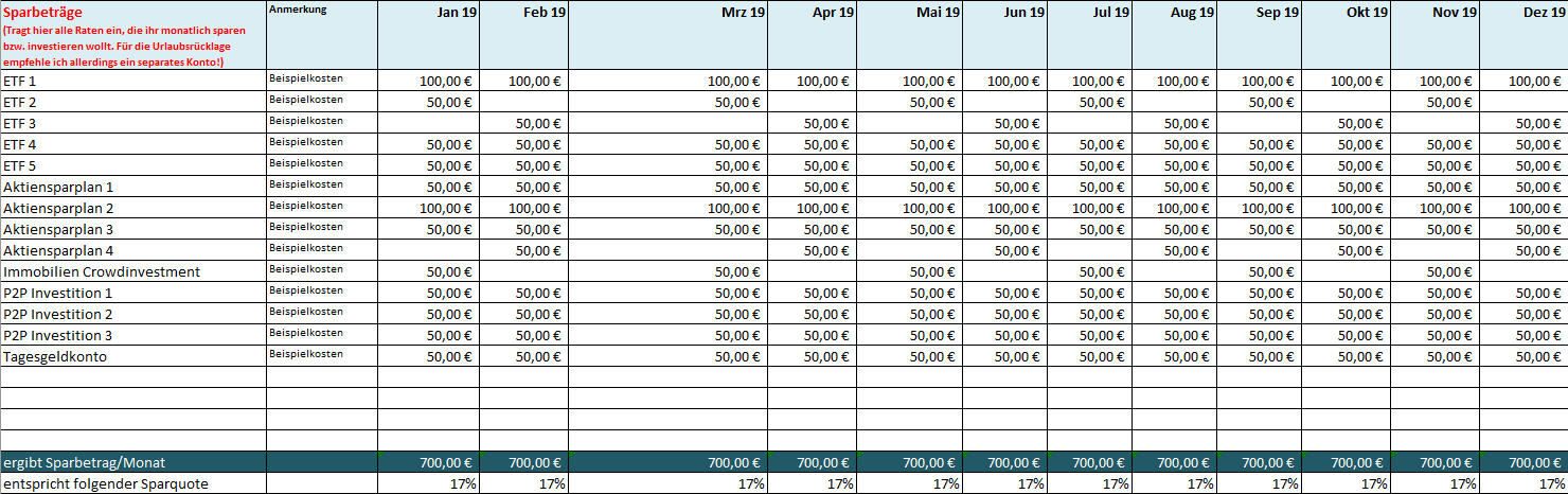Ausschnitt-Excel-Tabelle-Vorlage-Sparpläne