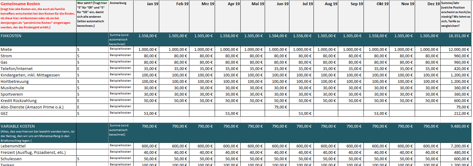 Ausschnitt-Excel-Vorlage-Haushaltsbuch