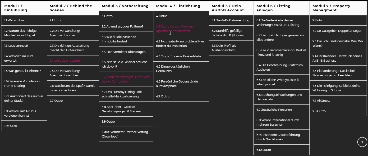 Mit AirBnB Geld verdienen - Kursübersicht Mit AirBnB um die Welt
